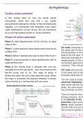 Cardiac Arrhythmias Study Guide  