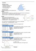 Taxation | Personal Finance Management