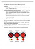 Summary Notes on Homeostasis - AQA A Level Biology 