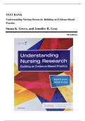 Test Bank - Understanding Nursing Research, 6th, 7th, and 8th Edition by Grove | All Chapters