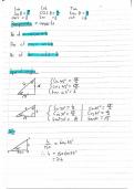 Grade 10 Mathematics Trigonometry 