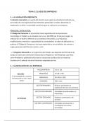 ECONOMÍA TEMA 2 CLASES DE EMPRESA