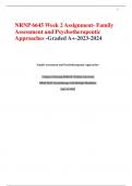 NRNP 6645 Week 2 Assignment- Family Assessment and Psychotherapeutic Approaches -Graded A+-2023-2024