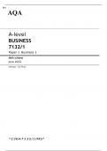 AQA A-level BUSINESS Paper 1 JUNE 2023 MARK SCHEME