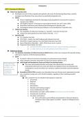 N418 - Exam 1 Study Guide.