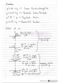 Grade 10 Mathematics Trigonometry Functions