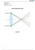 Samenvatting -  optica - binoculair zien - kijkje in het oog - + overig 