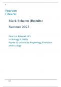 Pearson Edexcel GCE In Biology B (9BI0) Paper 02: Advanced Physiology, Evolution and Ecology  summer 2023 marking scheme