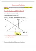 AQA A-level Economics: Macroeconomic Equilibrium Detailed Notes