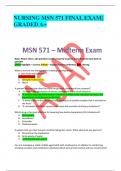 NURSING MSN 571 FINAL EXAM|  GRADED A+