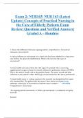 Exam 2: NUR163/ NUR 163 (Latest Update) Concepts of Practical Nursing in the Care of Elderly Patients Exam Review| Questions and Verified Answers| Graded A – Hondros