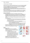 Samenvatting MPA - geneeskundig proces - thema 5 hypertensie