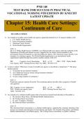 PNR 140 Chapter 15: Health Care Settings: Continuum of Care  TEST BANK FOR SUCCESS IN PRACTICAL VOCATIONAL NURSING 9TH EDITION BY KNECHT LATEST UPDATE