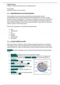 Medische kennis module 1 - Farmacologie