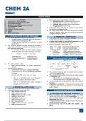 ACIDS & BASES CHEMISTRY