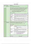 GCSE Economics Section D Notes, written by Cambridge Graduate