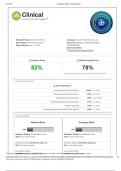 Prophecy Health - Exam Results-PHARMACOLOGY