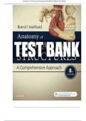 Anatomy of Orofacial Structures 8th Brand Test Bank