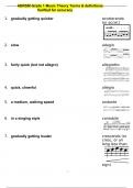 ABRSM Grade 1 Music Theory Terms & definitions(Verified for accuracy)