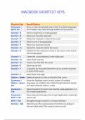 MacBook shortcut Handbook