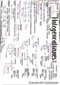 Summary of Halogenoalkanes 