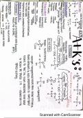 Summary of Aldehydes and Ketones