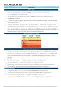 NR 302-Week 4 Edapt Vital Sign