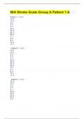 NIH Stroke Scale Group A Patient 1-6