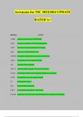 Acronyms for NIC 2023|2024 UPDATE RATED A+