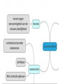 Hogeschooltaal 4f niveau samenvatting zinsstructuur