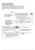 AQA AS & A Level Particle Physics Flashcards