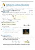 Physics electrostatics : electric charges and fields 