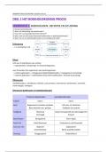 Samenvatting Accountancy TEW/HIR (17/20 Eerste Zit)