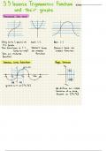 University of Central Florida - MAC 1114C - 5.5 Inverse Trigonometric Functions Notes - Kwon