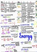 Physics Module 1 — Energy 