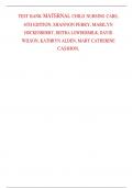 TEST BANK MATERNAL CHILD NURSING CARE, 6TH EDITION, SHANNON PERRY, MARILYN HOCKENBERRY, DEITRA LOWDERMILK, DAVID WILSON, KATHRYN ALDEN, MARY CATHERINE CASHION,