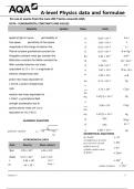 AQA   DATA - FUNDAMENTAL CONSTANTS AND VALUES