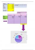 MAT 144 Topic 2 DQ 2 Technology Assignment 2-2 Grand Canyon