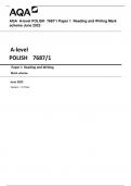 AQA  A-level POLISH  7687/1 Paper 1  Reading and Writing Mark  scheme June 2023 