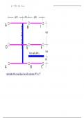 Assignment 1- Tributary Loads - Theory of Structures