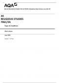 AQA AS RELIGIOUS STUDIES 7061/2A PAPER 2A Buddhism Mark Scheme June 2023 QP  