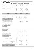 Aqa as physics data and formulae 2023 