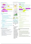 OCR A-level Geography ELSS Case Study - Arctic Tundra