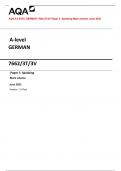 AQA A-LEVEL GERMAN  7662/3T/3V Paper 3  Speaking Mark scheme June 2023