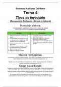 Tipos de inyección - Sistemas Auxiliares del Motor