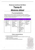 Motores diésel - Sistemas Auxiliares del Motor