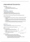 Classnotes International Economics 2023