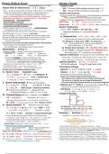 Electromagnetism Summary Sheet