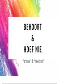 All you need to know about BEHOORT and HOEF NIE with actual IEB questions and answers