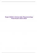 Regis NU641 Clinical Adv Pharmacology Final Exam 2023-2024